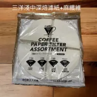 在飛比找momo購物網優惠-【愛鴨咖啡】CAFEC 三洋4P濾紙 1-4人份 CFA4-