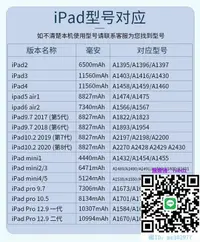 在飛比找露天拍賣優惠-手機電池適用12.9蘋果平板iPad電池Mini6/5/4/