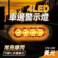 在飛比找momo購物網優惠-【精準科技】LED燈珠 汽車小燈 邊燈 後尾燈 流水邊燈 貨