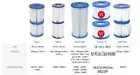 Filter Cartridge For Pool cartridge filter Replacement Pump SPA Pools