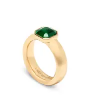 kate spade new york Keep Sparkling Green Cubic Zirconia Ring in Gold Tone