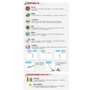 自強牌 C10A/C15A/C20A 二孔D型夾 (量大可談)