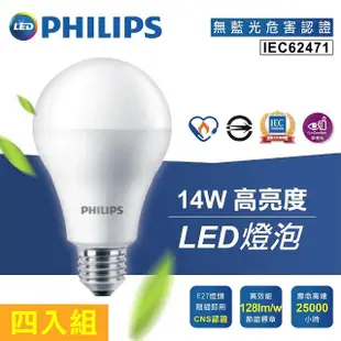 【Philips 飛利浦】14W 4入 高亮度LED燈泡(大瓦數球泡 E27燈泡)