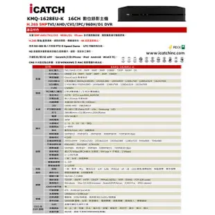 昌運監視器 ICATCH 可取 KMQ-1628EU-K 16路 數位錄影主機+WD4TB (10折)