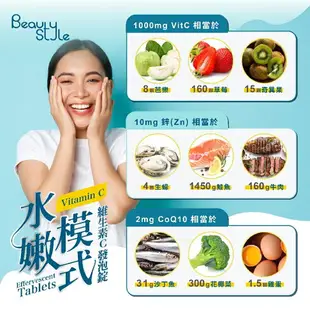 【專注唯一 官方授權】 Beauty Style 水嫩模式 維生素C發泡錠&維他命C 5管組