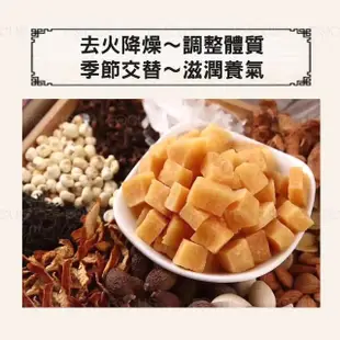 【吉好味】台灣蜂梨糖X6罐(一罐200G-素食可食潤喉糖)