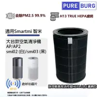 在飛比找博客來優惠-適用米家Smartmi智米大台款AP AP2空氣清淨機smi