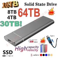 在飛比找Yahoo!奇摩拍賣優惠-高速1TB 2TB 4TB 8TB 16TB SSD銀色長條