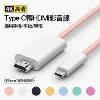 在飛比找PChome24h購物優惠-USB-C Type-C轉HDMI數位影音轉接線 USB-C