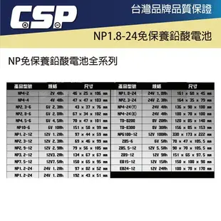 CSP NP1.8-24 24V 1.8Ah 電動腳踏車 農業工具 電動玩具 鉛酸電池 消防受信總機 廣播主機 哈家人