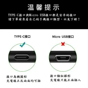 【Lenovo 聯想筆電充電器】65W 變壓器 Type C 適用 T14 T14s T16 Gen 2 3 4