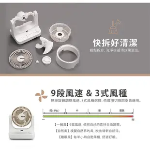 CHIMEI奇美 8吋DC馬達3D擺頭循環扇 DF-08H0CD 現貨 廠商直送