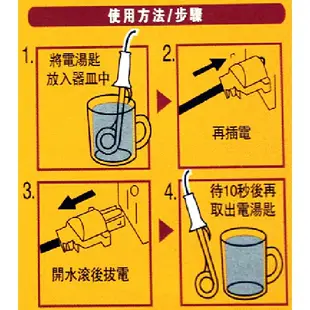 RJE 台灣 電湯匙 出國 旅行 必備 電熱棒 加熱棒 220V 背包客 泡麵 煮咖啡 泡茶 CO12 綠野山房