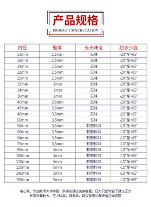 pvc鋼絲管軟管水管透明大口徑防凍膠管一寸水泵油管防凍耐寒