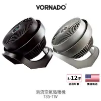 在飛比找蝦皮商城優惠-美國 VORNADO 沃拿多 8-12坪用 渦流空氣循環扇 