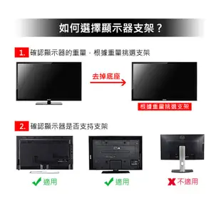 台灣霓虹 14~32吋電視機顯示器VESA75/100壁掛架 螢幕支架
