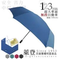 在飛比找momo購物網優惠-【萊登】123cm 超大傘面 自動傘(傘 雨傘 自動開合 安