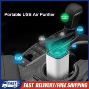 Portable USB Negative Ion Air Purifiers with HEPA Filter Home Odor Eliminator