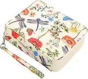 Lbxgap Portable Colored Pencil Case-72 Slots Colored Pencil Case Organizer with Zipper for Prismacolor Watercolor Pencils, Crayola Colored Pencils, Marco Pencils