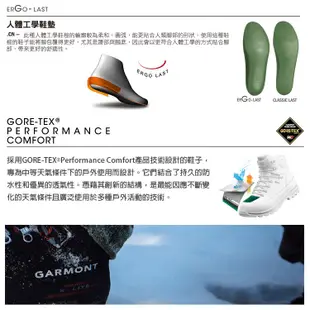 Garmont 女款Gore-Tex大背包健行鞋 Rambler 2.0 GTX WMS 481043/615