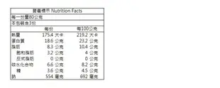 【香草豬】黑胡椒嫩豬排(潔淨配方) 240g