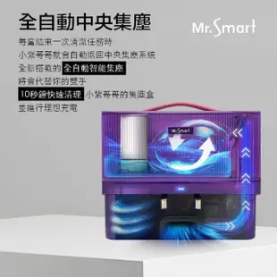 【Mr.Smart】小紫哥哥自動集塵掃地機器人-6S旗艦款(60天免倒垃圾/鴻海製造/一年保固)