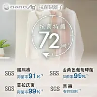 在飛比找樂天市場購物網優惠-【折50】Panasonic/國際牌 洗衣機 nano AG