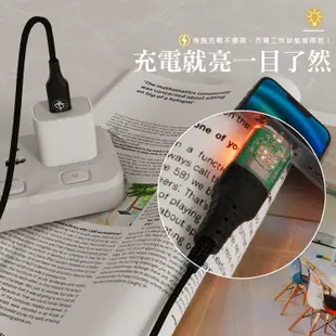 【PICKOGEN】 PICKOGEN 二合一 TC/USB-A to 平果 PD智能斷電充電傳輸線 1.2m1.8m