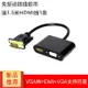 VGA轉HDMI +VGA一分二轉換器電腦VGA一進兩出高清視頻同屏器雙屏