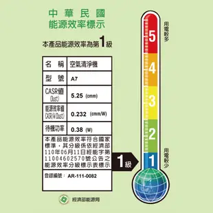 Opure臻淨 A7 免耗材 電漿殺菌 靜電集塵 DC節能空氣清淨機 一級能效 台灣製造 省電省錢 過敏 除臭 抗菌