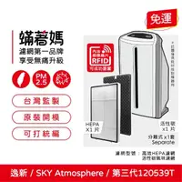 在飛比找momo購物網優惠-【著媽】濾網一套(適用 安麗 逸新 SKY Atmosph