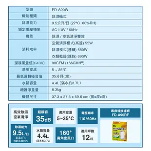 3M 雙效空氣清淨除濕機 FD-A90W 日除溼力9.5公升 空氣清淨機 室內除濕機 中型除濕機 ｜史泰博EZ購