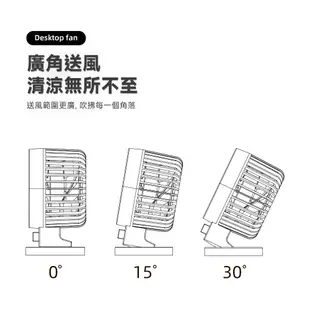 CStar USB雙葉風扇(USB供電)FAN63 插電款 不需電池