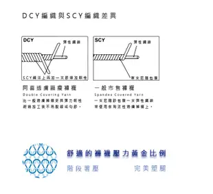 【黄】顯瘦透膚褲襪 台灣儂儂褲襪Nonno 台灣製 50丹舒適壓力 修飾腿部線條 顏色均勻完美服貼絲襪-98193