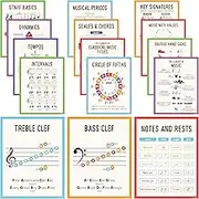 Decorably 15 Music Posters for Classroom, 11x14in Matte-Laminated Educational Music Classroom Decor