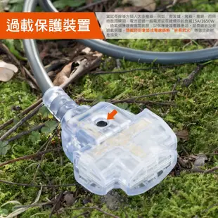 【群加】台灣製造2P 1擴3插工業用動力延長線 TU23V8-5米~15米-夜燈設計/過載保護總開關-【雲升數位】