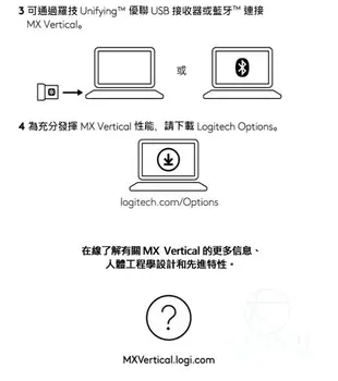 羅技 MX Vertical 免運送鼠墊 人體工學滑鼠 藍牙無線滑鼠 立體握持 垂直滑鼠 垂直鼠標 人體工學 鼠標｜龍年優惠龍齁力【跨店APP下單最高20%點數回饋】!!