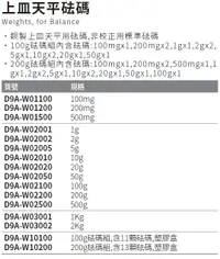 在飛比找樂天市場購物網優惠-上皿天平砝碼 Weights, for Balance