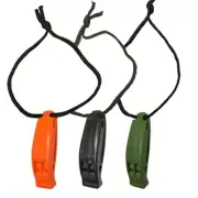 Plastic Emergencies Survival for Survival Plastic Safety Outdoor