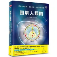 在飛比找Yahoo!奇摩拍賣優惠-現貨直出 現貨正版 圖解人類圖 認識70張圖，看懂你的人生使