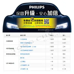 PHILIPS HID氙氣車燈 6000K(D1S/D2S/D2R/D3S/D4S/D4R) 單顆公司貨-贈電動牙刷