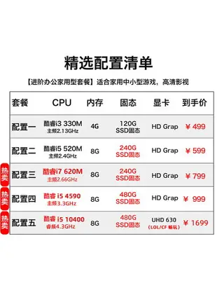 迷你電腦 迷你mini臺式電腦主機i3/i5/i7四核/10代酷睿i5 10400高配辦公電腦企業家用游戲微型商務臺式小型DIY主機全套