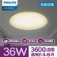 Philips 飛利浦 品繹 LED 吸頂燈36W/ 3600流明 - 燈泡色 (PA014)