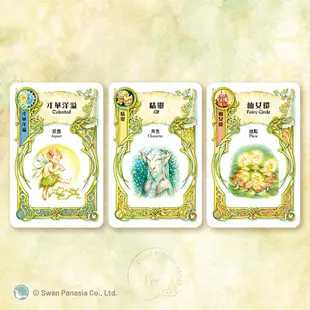 【新天鵝堡桌遊】從前從前…精靈幻境擴充 Once Upon A Time:Fairy Tales－中文版