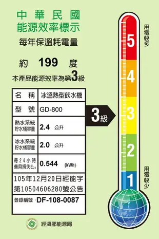 宮黛 GD-800 觸控式冰冷熱三溫飲水機★搭贈 QLC-BH2生 飲淨水器★加贈3M中空絲膜龍頭式濾水器