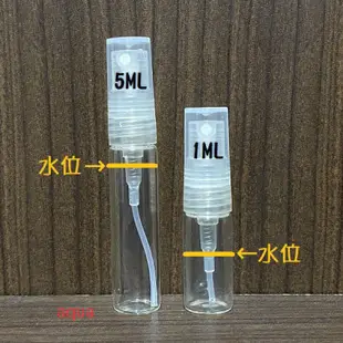 😀試香😀 Masaki Matsushima 松島正樹 冷光男性香水 1ml/2ml/5ml 試香紙