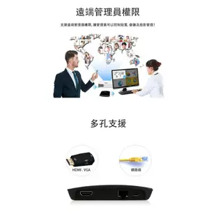 (福利品)EZCast PRO LAN 無線影音傳輸盒 路由分享器 Airplay Miracast 同步鏡像