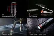 KeySmart Nano Torch Twist - Swivel Head LED Flashlight, Magnetic Cap (Black)