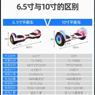 熱賣現貨澳林智能電動平衡車雙輪兒童成人代步車體感漂移扭扭車兩輪滑板車