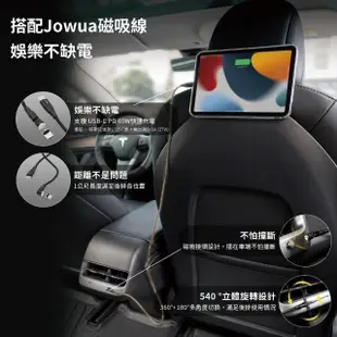 【JOWUA】特斯拉 TESLA Model S X MagSafe 磁吸掛鉤組(2023+ Model S X)